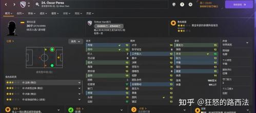 冠军足球经理0304十大妖人?冠军足球经理0001?