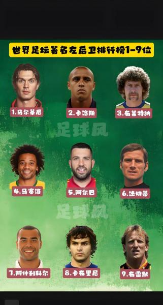 足球队员几号最厉害,足球运动员几号才是最厉害