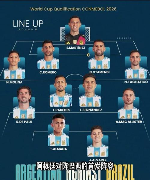 2019年美洲杯阿根廷第几，2021年美洲杯阿根廷首发