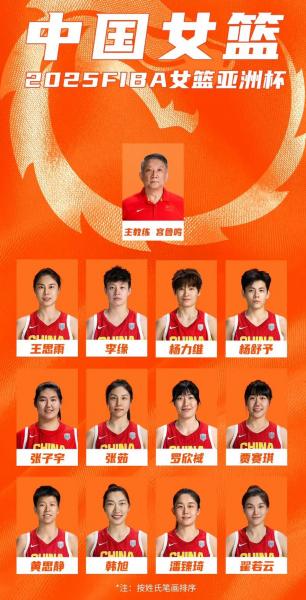 12年奥运会女篮冠军，12年奥运会女篮冠军是哪国人