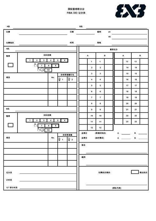 女子三对三篮球赛规则,女子3对3篮球排名?