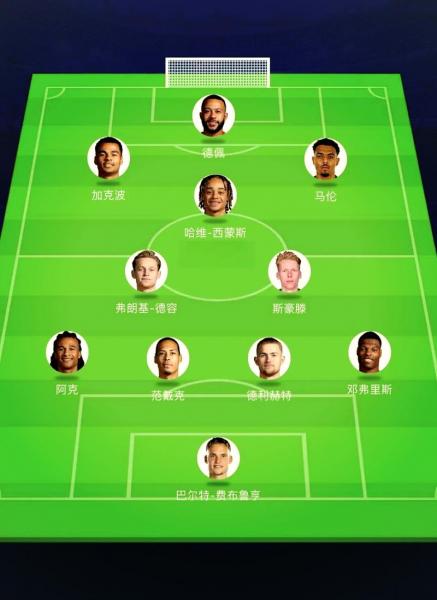 08欧洲杯冠军阵容？08年欧洲杯官方最佳阵容？