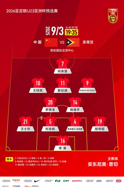 2022世界杯亚洲有哪些国家？2022年世界杯亚洲几支球队？