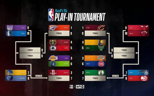 总决赛湖人热火数据，nba总决赛湖人vs热火几比几