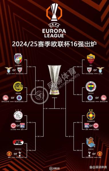 2020欧洲杯冠军决赛结果，2020欧洲杯冠军决赛结果公布