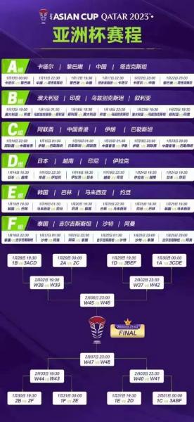 2021亚洲杯赛程表完整版？2021亚洲杯足球赛中国赛程？