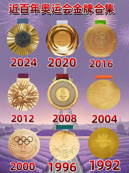 2012北京奥运会是第几届，2012年北京奥运会金牌排行榜？