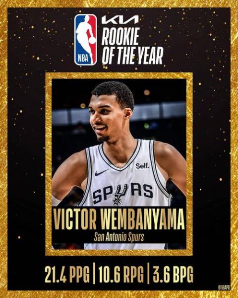 最适合马刺队球星？马刺队的球星？