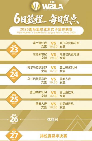 东莞女篮队员名单,东莞女篮队员名单公布