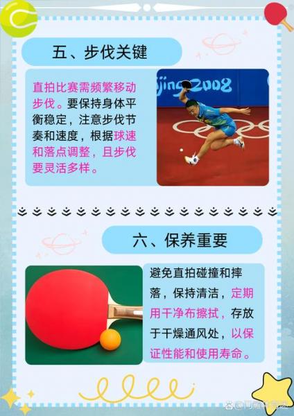 业余选手如何选乒乓球拍,业余选手如何选乒乓球拍的