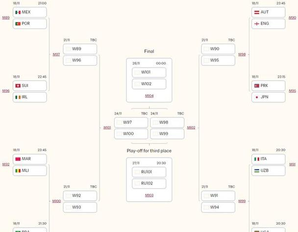 韩国怎么进的世界杯四强，韩国进世界杯四强外面是怎么评？