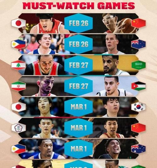 男篮世界杯得分榜？男篮世界杯得分榜最新排名？