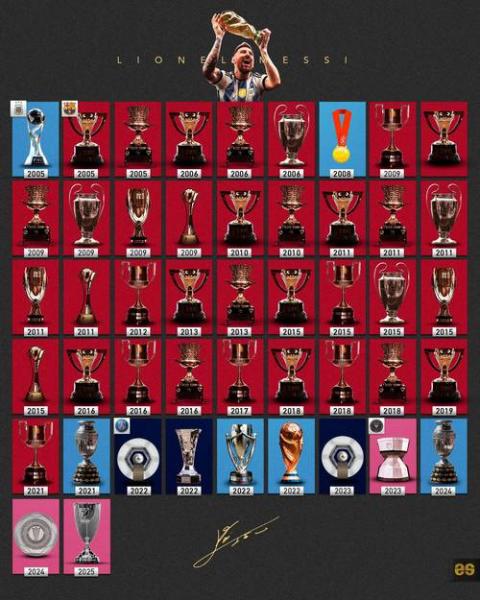 nba夺冠球队排行，nba夺冠热门球队