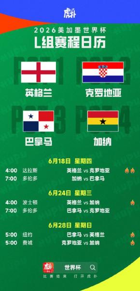 世界杯小组赛规则是怎么制定,世界杯小组赛什么意思