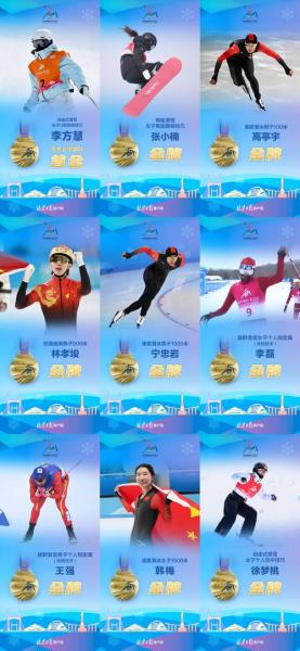 冬奥会中国获得多少金牌?冬奥会中国拿了多少奖牌?