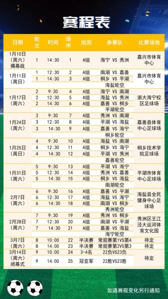 足球冠军赛？足球冠军赛今日赛程安排？