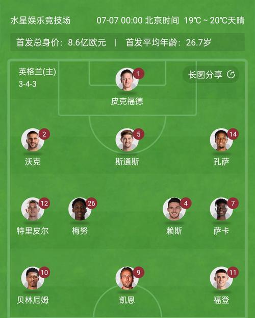 今晚欧洲杯决赛时间，今晚欧洲杯决赛时间几点？