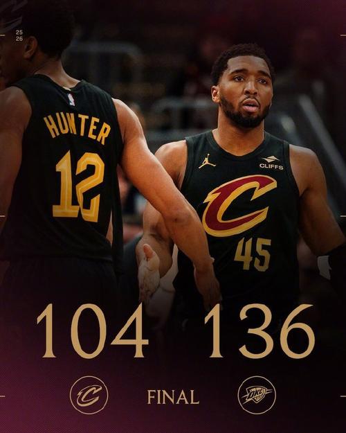 雷霆vs骑士战绩，雷霆对骑士