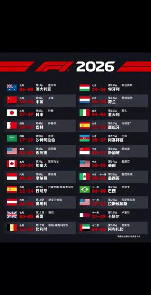 f1赛车重量多少吨？f1赛车重量官方额定重量是多少？