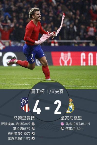 西班牙国王杯篮球赛程比分表,西班牙国王杯对阵图