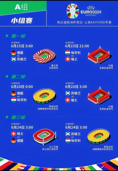 欧洲杯淘汰赛比分竞猜规则？欧洲杯淘汰赛常见比分？