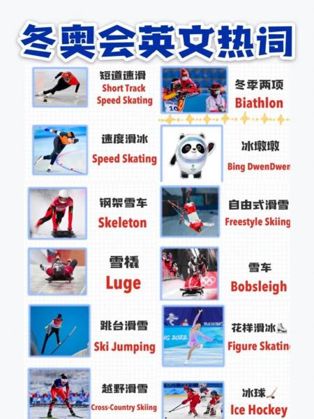 2022年北京冬奥会一共有多少个项目？2022年北京冬奥会一共有多少个项目呢？