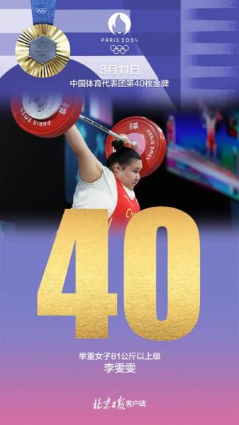 中国举重名将名单女？中国著名举重女运动员？