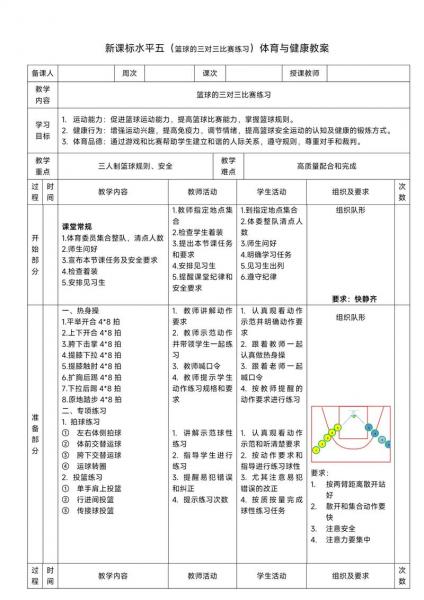 体育篮球学情分析方案？篮球教学内容分析？