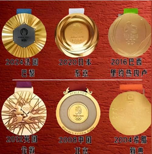 日本东京奥运会金牌数量排行榜，日本 东京奥运会 金牌