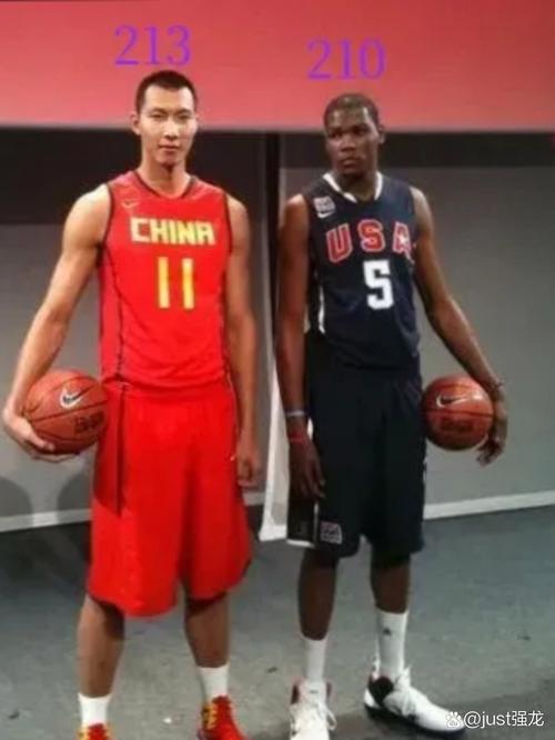 nba最矮球员有多高？nba最矮球员有多高啊？