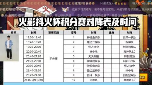 雷霆vs热火大小分？雷霆vs热火总决赛数据？