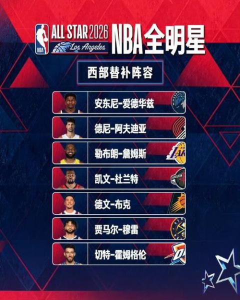 nba替补球员是什么意思？nba替补球员厉害吗？