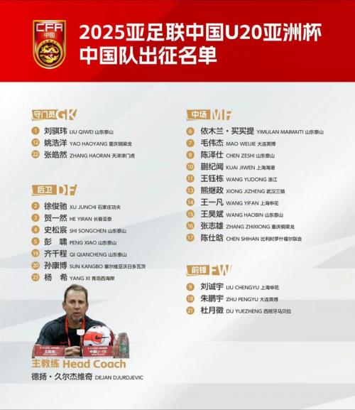 历届男足亚洲杯冠军排名，历届男足亚洲杯冠军排名榜