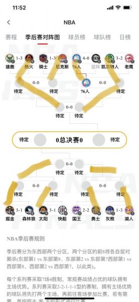 nba季后赛一场打多久，nba季后赛打多久2021