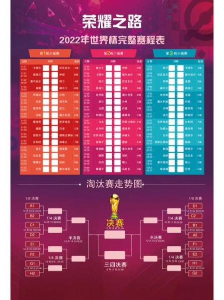世界杯2022赛程表及结果，世界杯2022年赛程