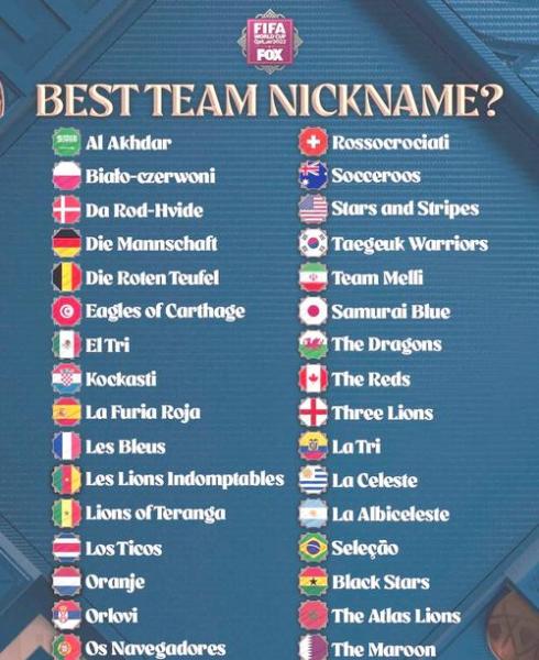 下次世界杯是哪一年，世界杯年份表