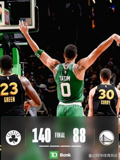 2022nba凯尔特人队球员名单，nba凯尔特人队最新阵容？