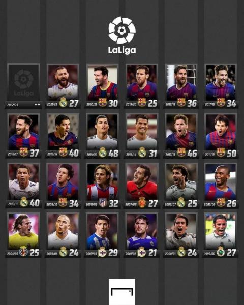 意甲联赛历届冠军得主，意甲历届冠军一览图