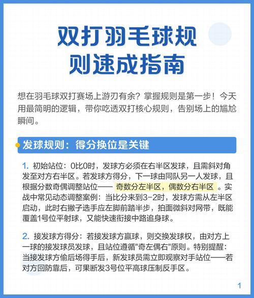 羽毛球双打怎么配合，羽毛球双打配合基本原则？