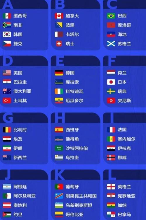 世界杯比赛有几个人，世界杯多少个队伍？